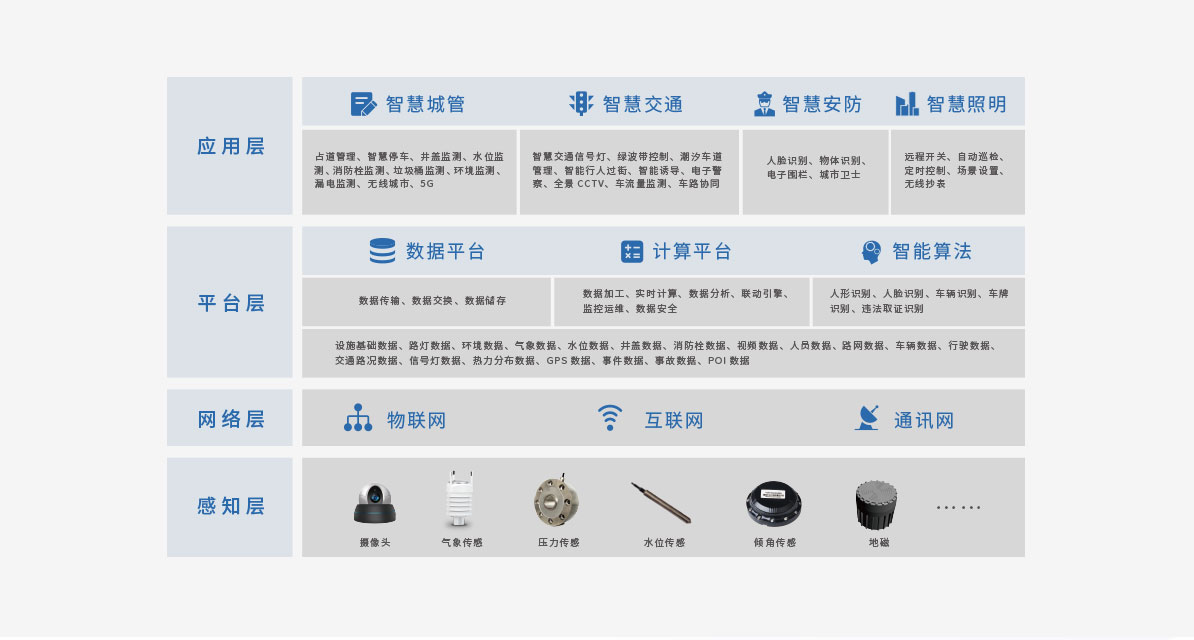 Stake(�й���)�ٷ���վ