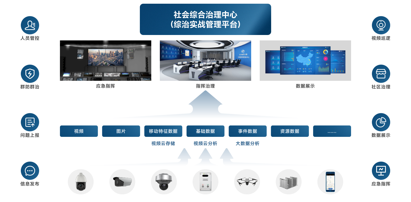 Stake(�й���)�ٷ���վ