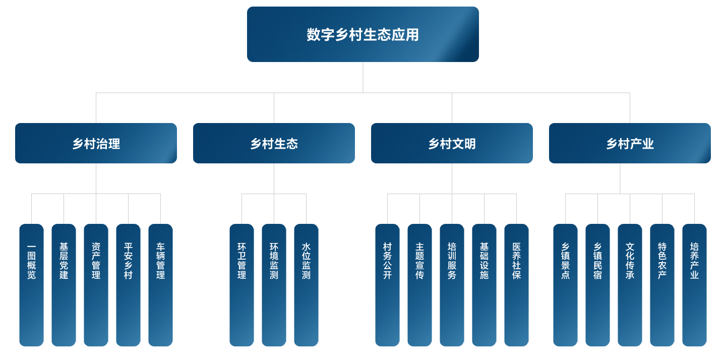 Stake(�й���)�ٷ���վ
