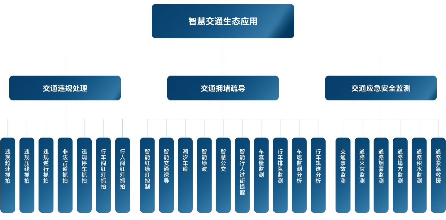 Stake(�й���)�ٷ���վ