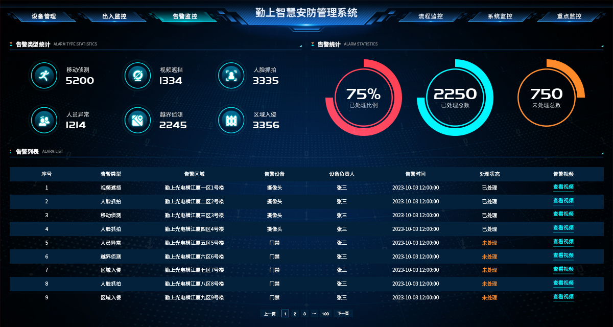 Stake(�й���)�ٷ���վ