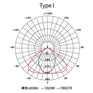 Stake(�й���)�ٷ���վ