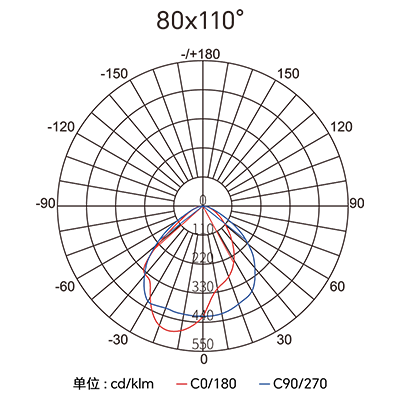 Stake(�й���)�ٷ���վ