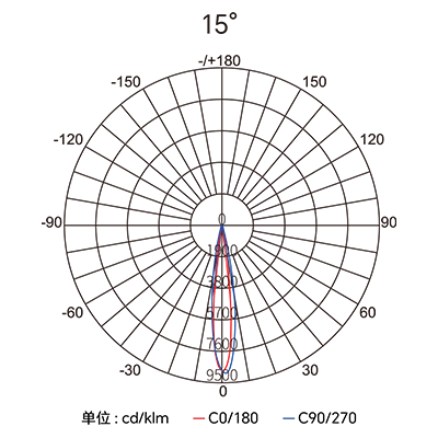 Stake(ÖйúÇø)¹Ù·½ÍøÕ¾