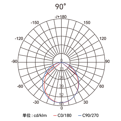 Stake(�й���)�ٷ���վ