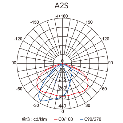 Stake(ÖйúÇø)¹Ù·½ÍøÕ¾