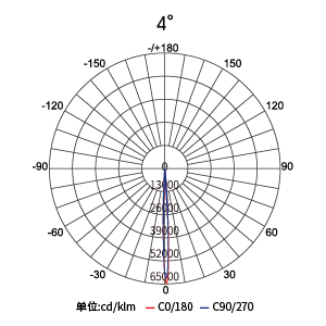 Stake(�й���)�ٷ���վ
