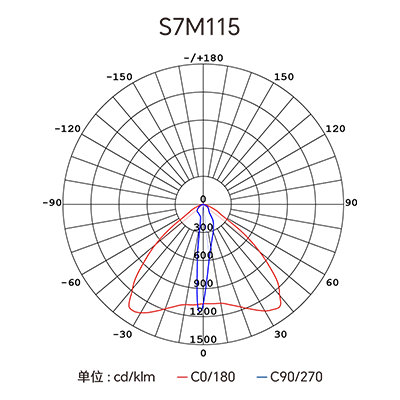 Stake(�й���)�ٷ���վ
