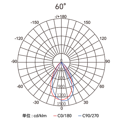 Stake(ÖйúÇø)¹Ù·½ÍøÕ¾