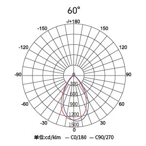 Stake(�й���)�ٷ���վ